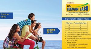 LIC’s JEEVAN LABH